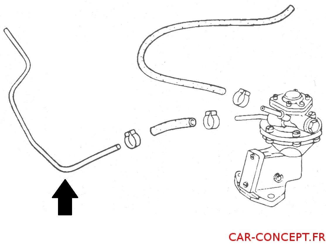 Caoutchouc de tuyau d´essence sur tôle avant moteur - 6 mm pour Coccinelle,  Combi, Buggy et dérivés - Slide Performance